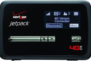 verizon mifi device