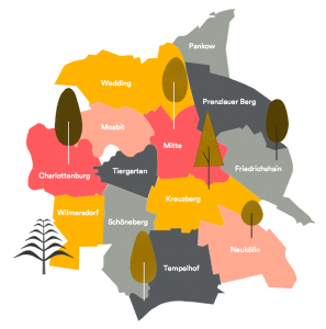 Where To Stay In Berlin Neighborhood Guide Airbnb Berlin
